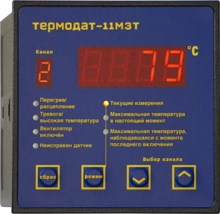 Термодат-11М3Т1, БКТ