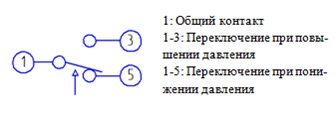 Схема внешних подключений
